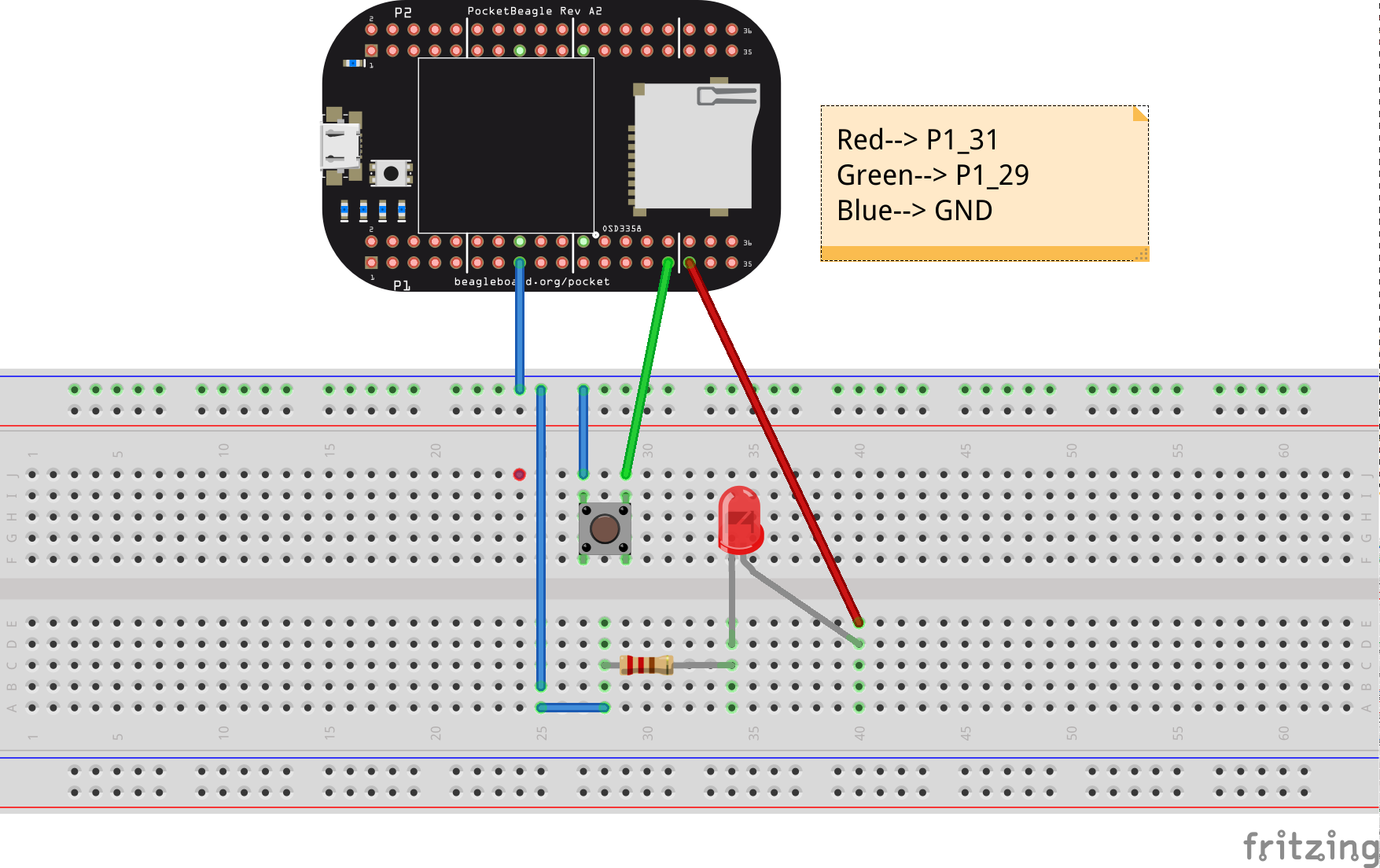 Digital read example
